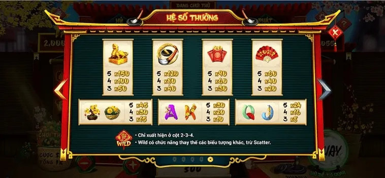 Hướng Dẫn Chơi Nổ Hũ Ông Đồ 188Bet: Bí Quyết Thắng Lớn Mới Nhất 2 Hướng Dẫn Chơi Nổ Hũ Ông Đồ 188Bet: Bí Quyết Thắng Lớn Mới Nhất